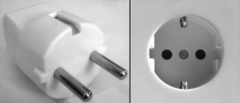Type F Schuko plug and recessed socket with grounding contacts